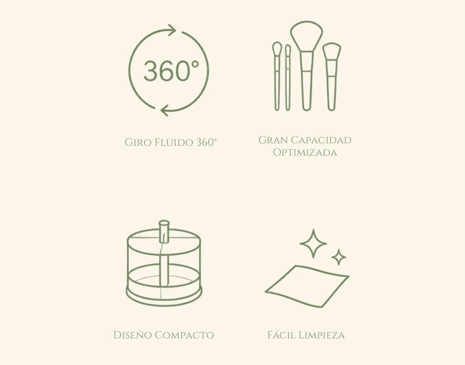 Giro de 360 grados, capacidad, diseño compacto y limpieza del organizador de maquillaje ROFA