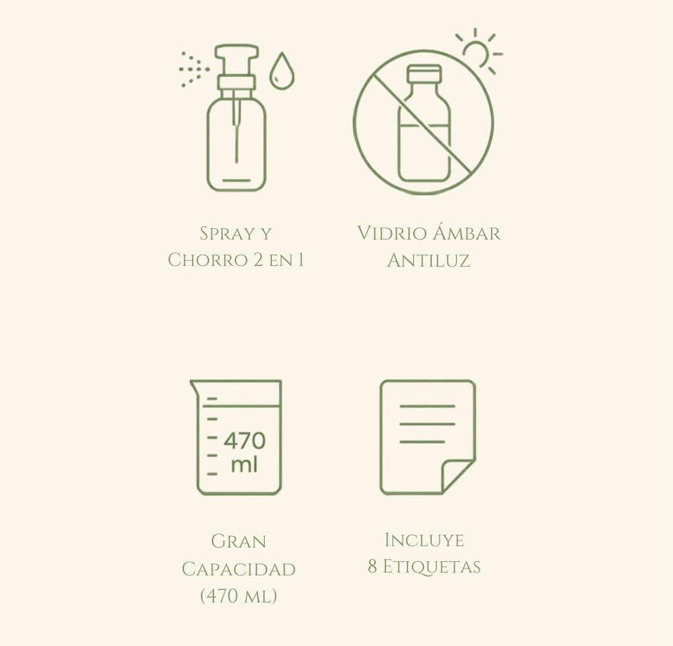 Spray y chorro 2 en 1, vidrio ámbar, capacidad de 470 mililitros y etiquetas del pulverizador ROFA